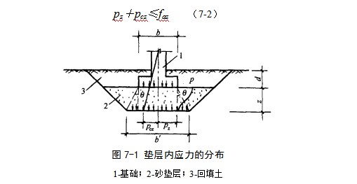 浩口原种场地基处理