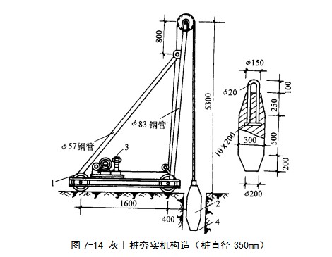 浩口原种场挤密桩地基